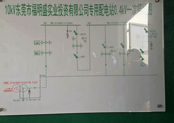 東莞東城電力安裝工程-福明盛實業變壓器安裝項目驗收通電