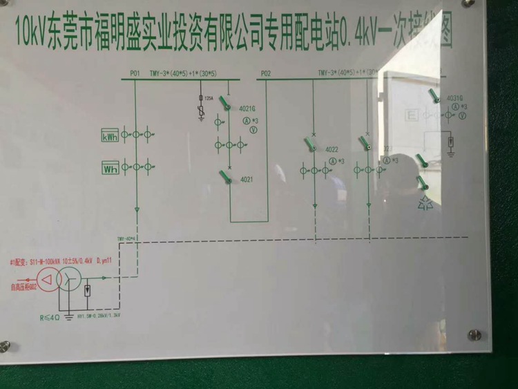 東莞東城區配電工程-福明盛實業變壓器安裝項目驗收通電